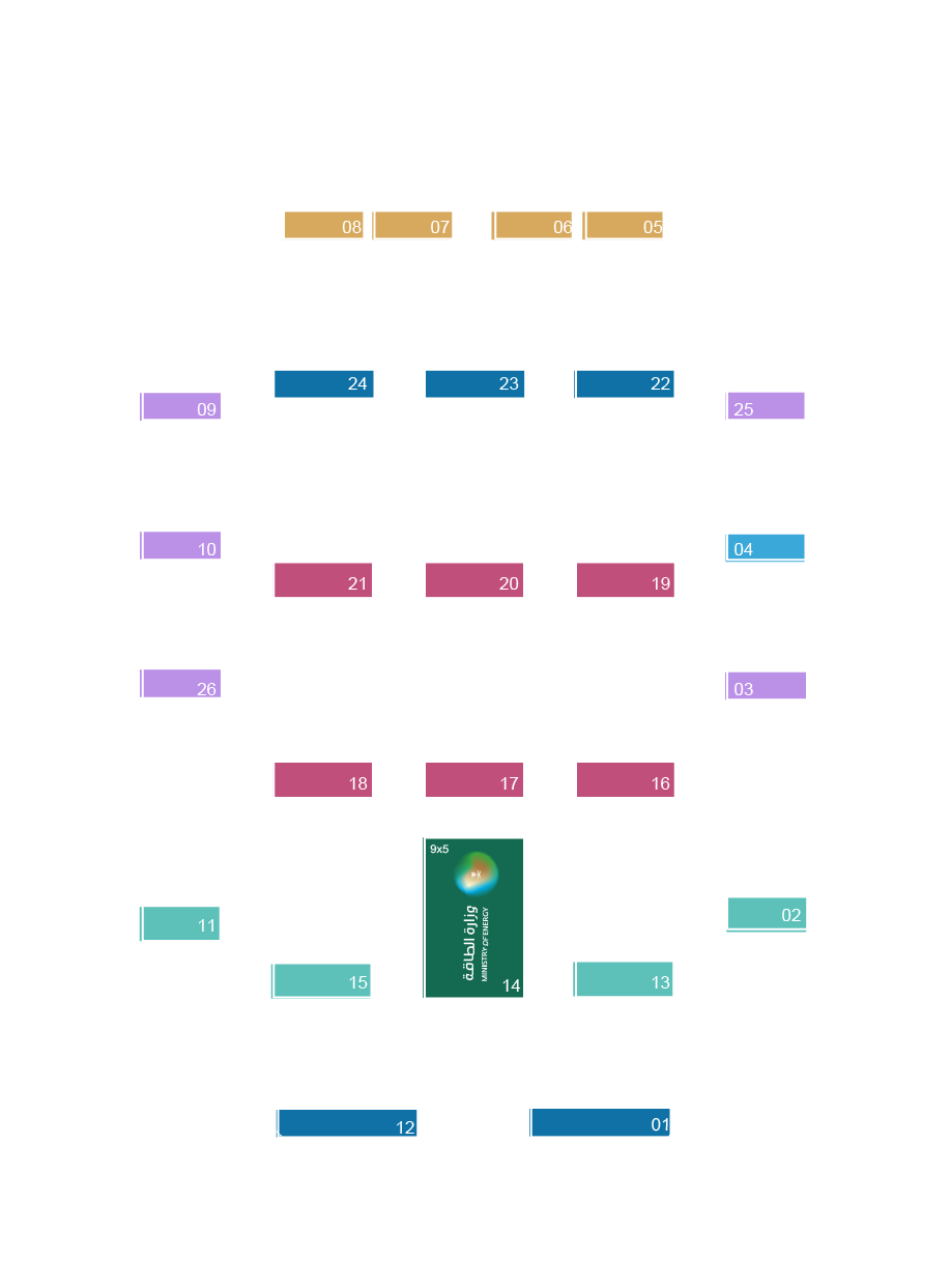 SMIC Floor Plan
